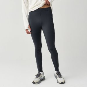 Momentum Thermal Tight